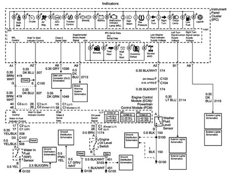 Chevy Duramax wiring diagrams